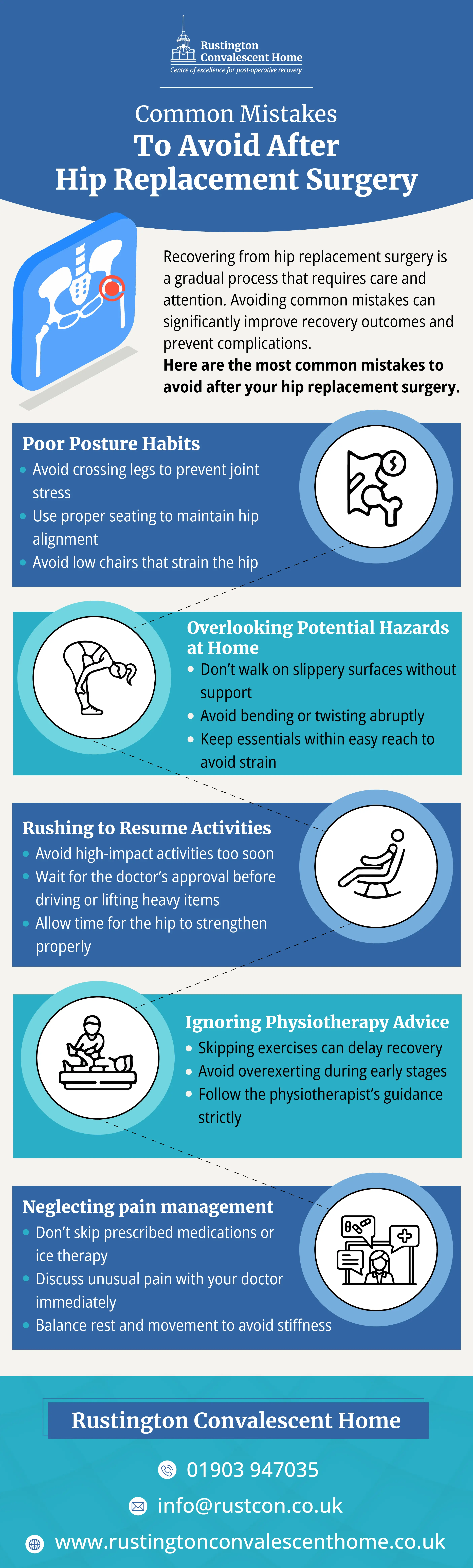 Common Mistakes To Avoid After Hip Replacement Surgery-infographic from rustington convalescent home